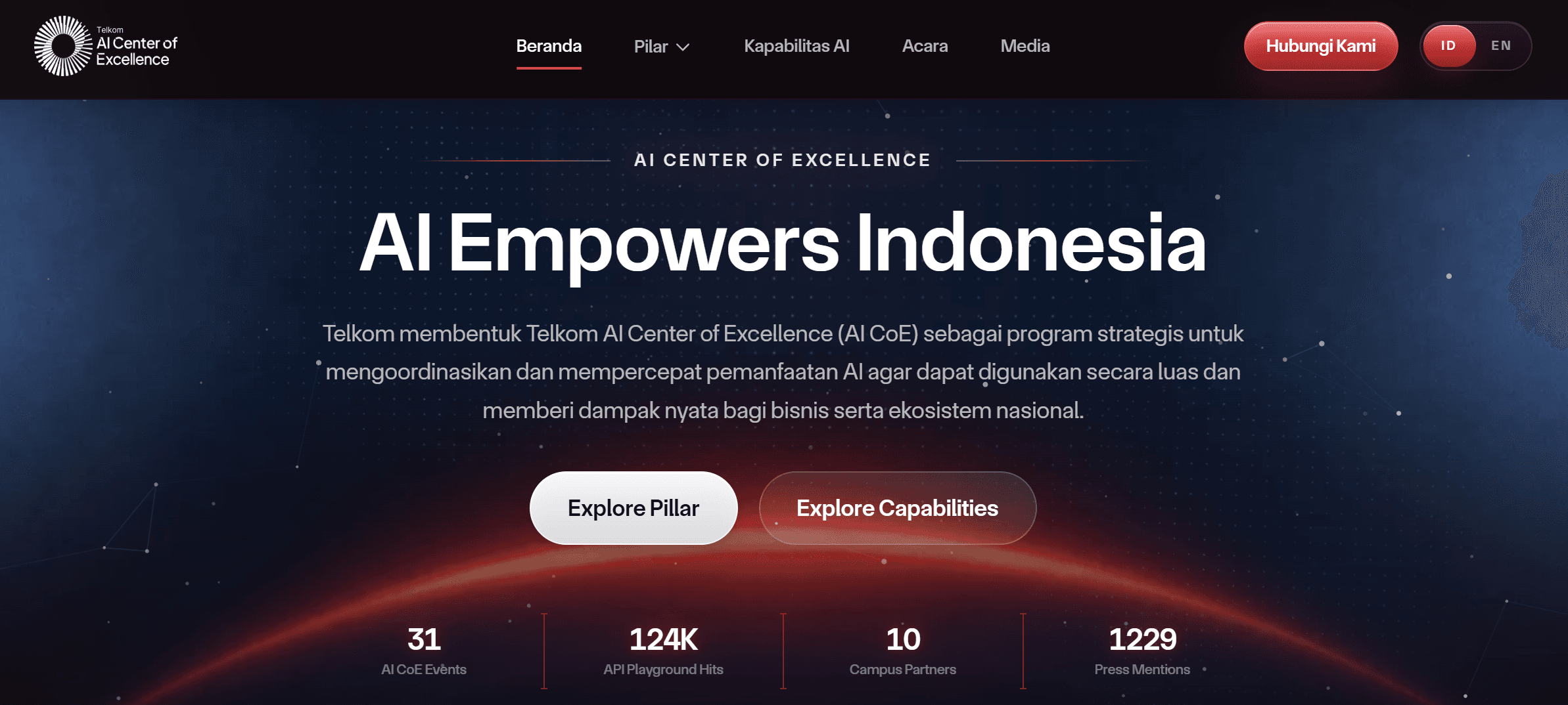 Jelajahi Ekosistem AI Telkom, Website AI Center of Excellence Resmi Meluncur